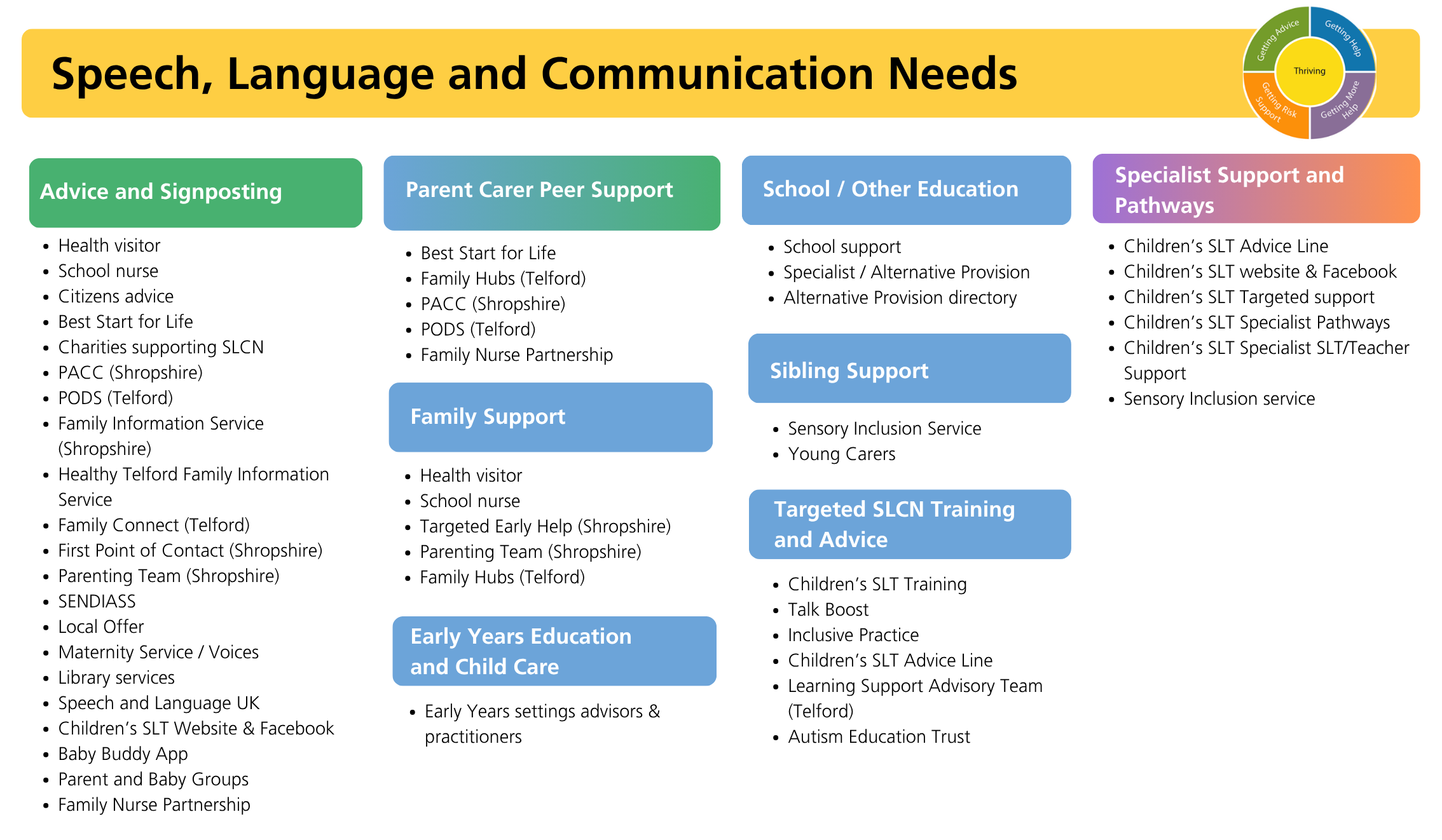 SLCN 2025 (1).png